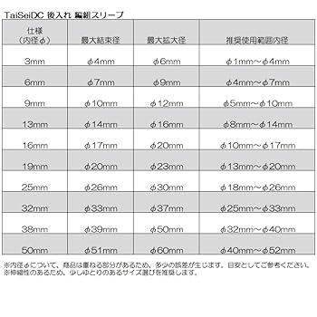 引退品スリーブ17点 SSR-601-40 | SumoSprings Rear Suspension